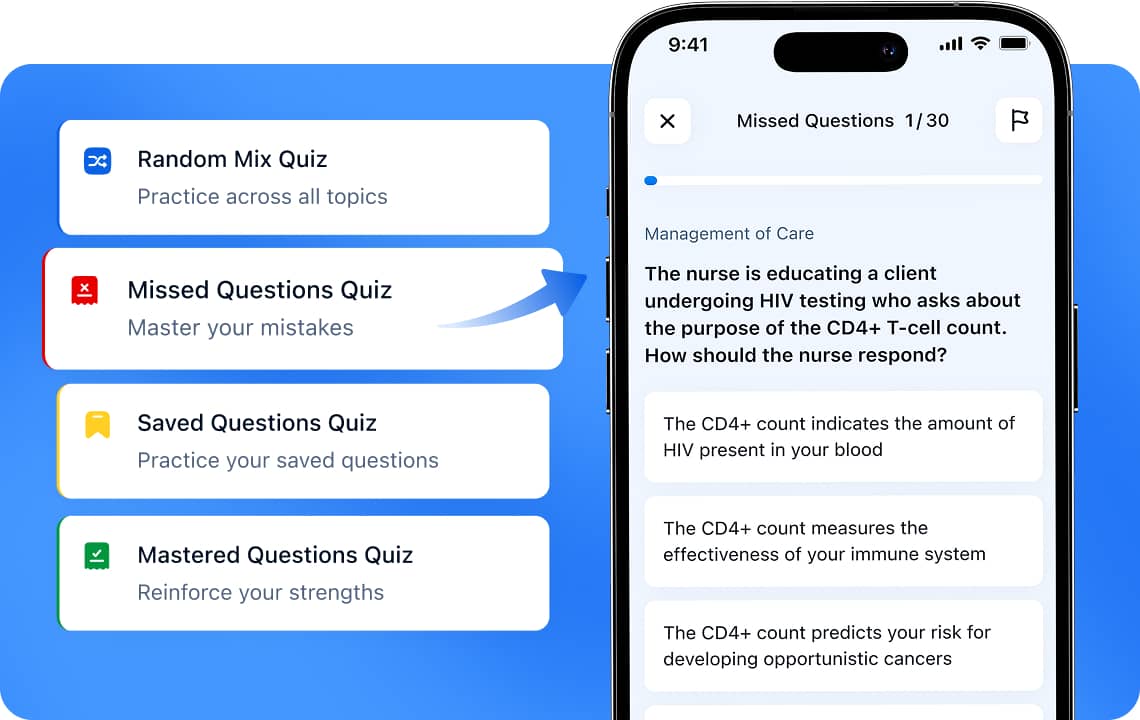 Four NCLEX-RN quiz modes in a mobile app — Random Mix, Missed, Saved, and Mastered Questions