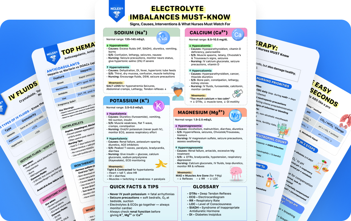 Collection of high-yield NCLEX-PN cheat sheets for exam preparation