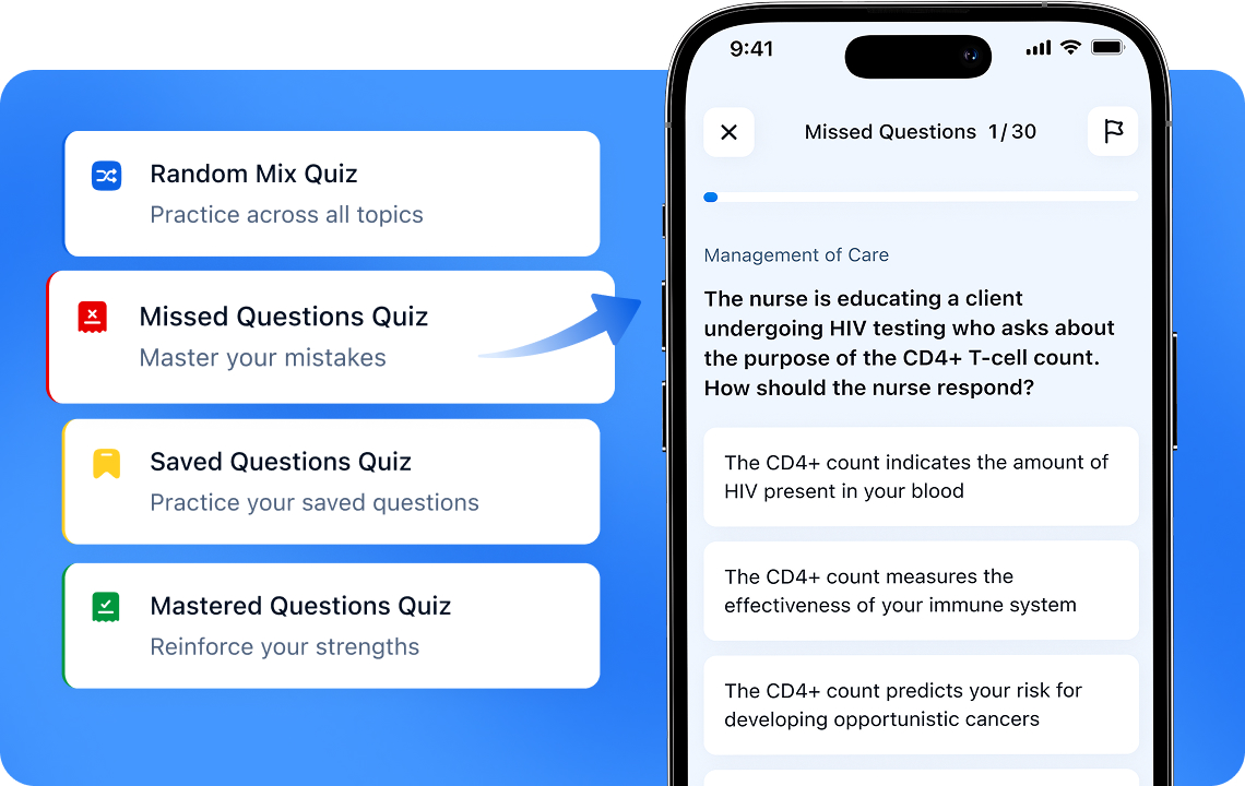 Four NCLEX-RN quiz modes in a mobile app — Random Mix, Missed, Saved, and Mastered Questions
